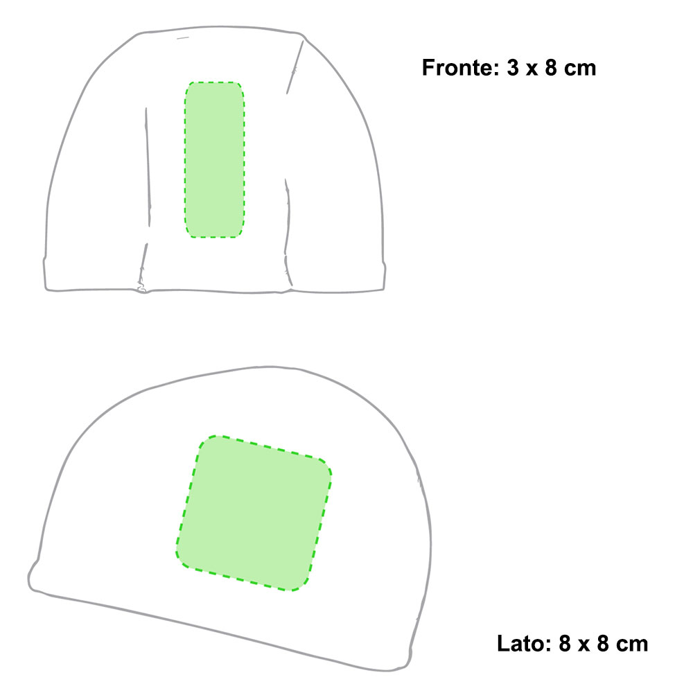 Área de impresión