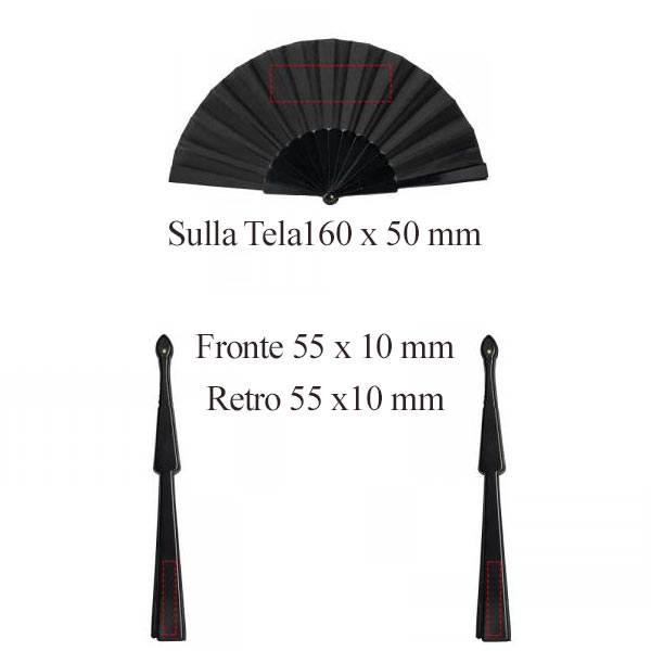 Área de impresión
