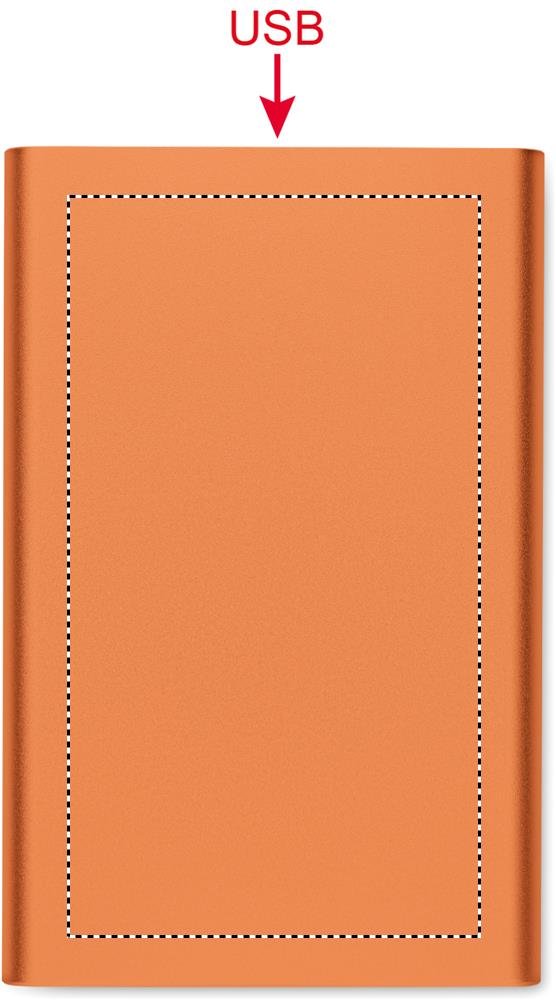 Derecha: 50x90 mm